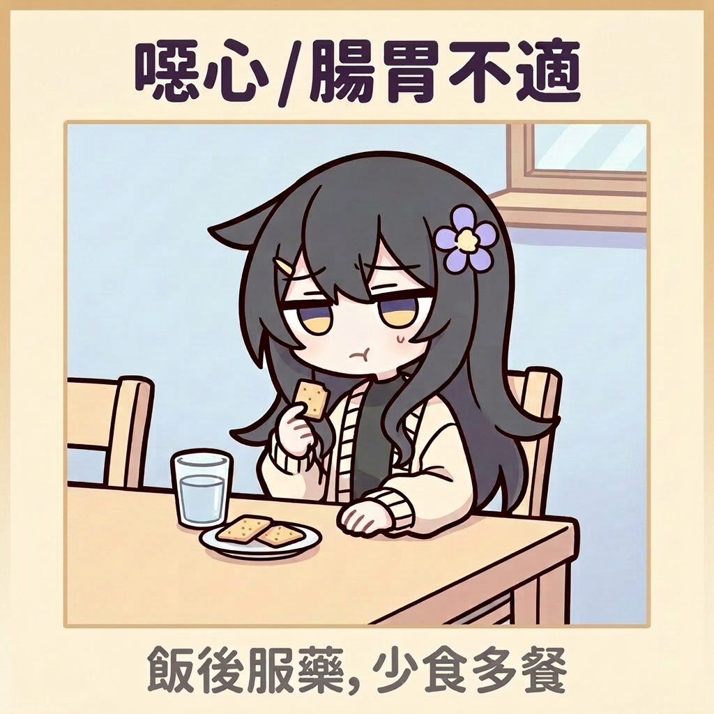 噁心／腸胃不適